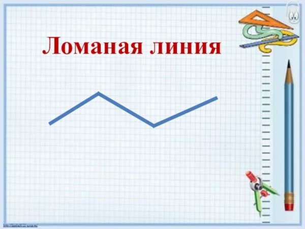 Звенья ломаной линии