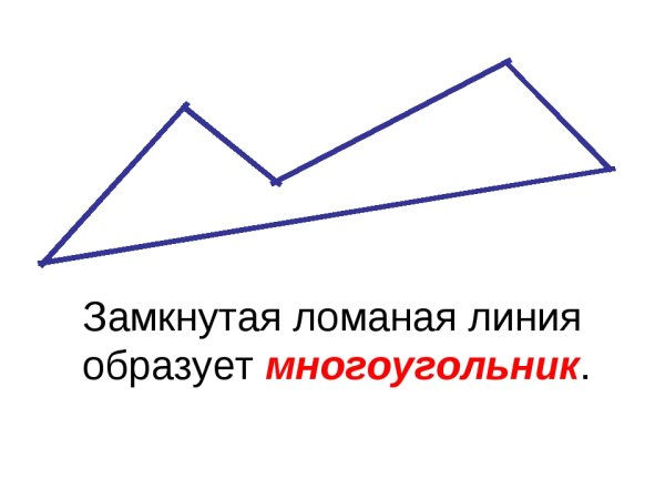 Ломаная состоящая из 3 звеньев 1 класс