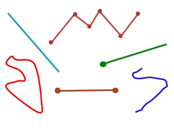 Прямая ломаная линия 2 класс математика