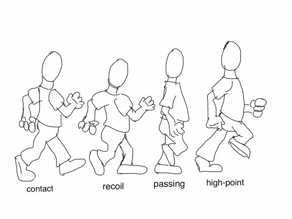 Рисование по кадрам