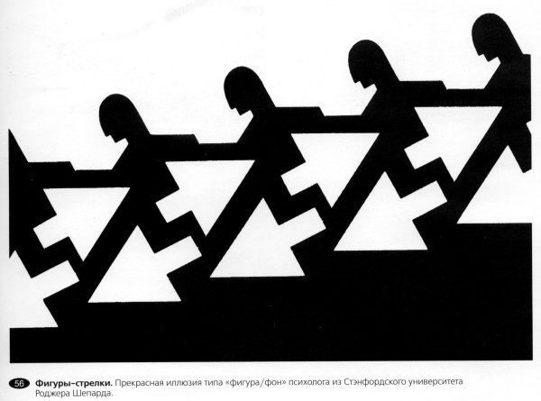 Иллюзия соотношения фигуры и фона