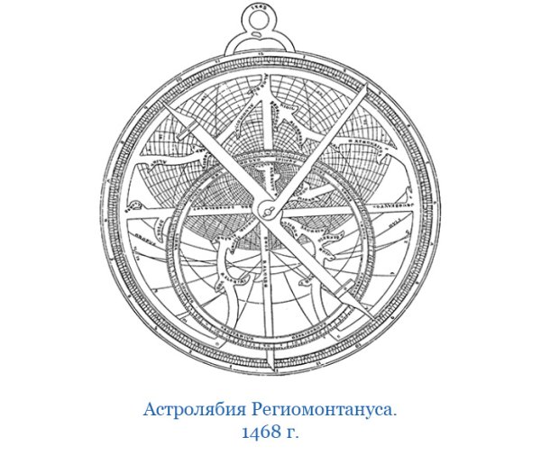 Астролябия на прозрачном фоне