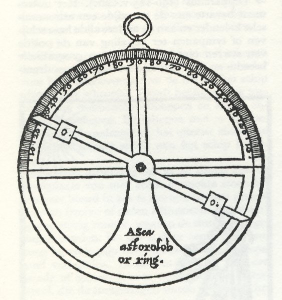 Астролябия, секстант, Квадрант