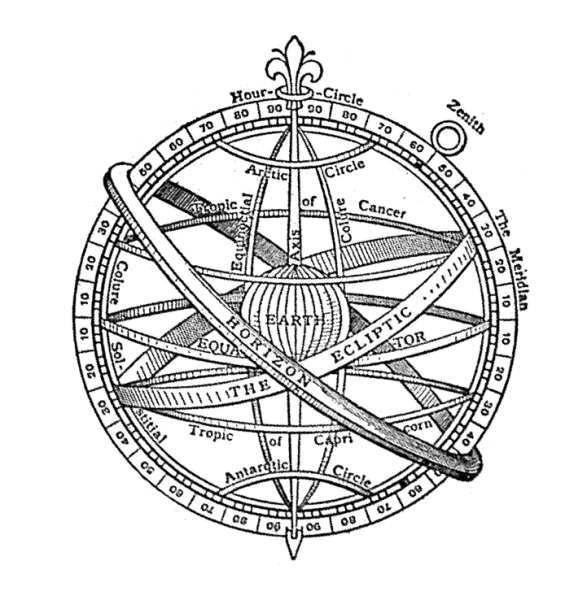 Астролябия в астрономии