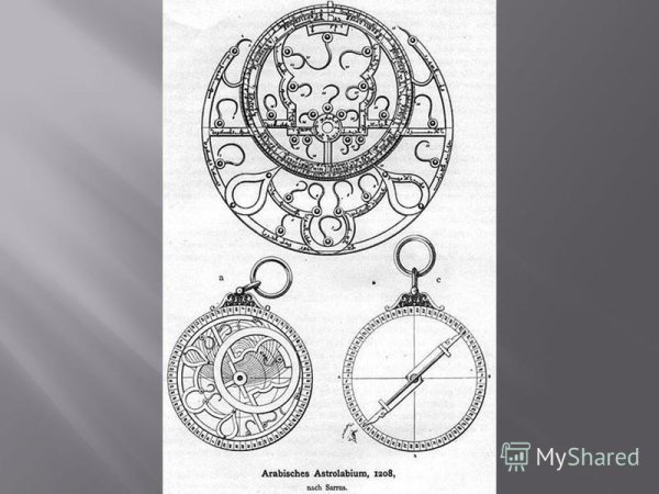 Астролябия вектор