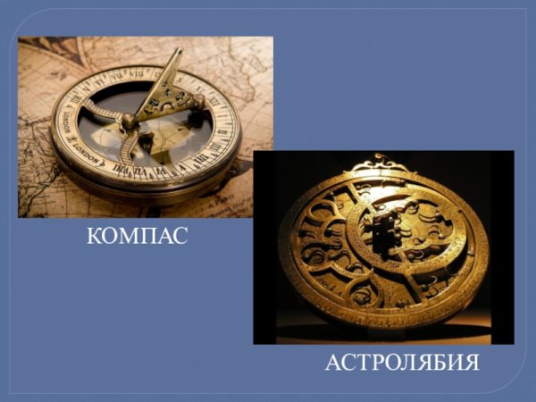 Астролябия в астрономии схема