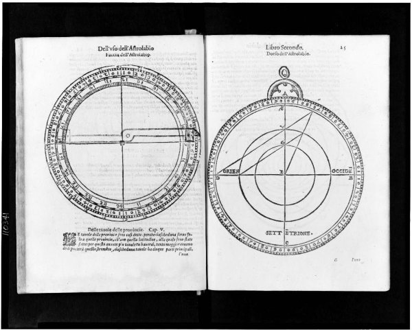 Устройство астролябии