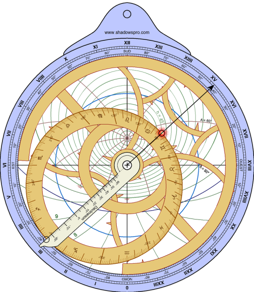 Средневековая Астролябия