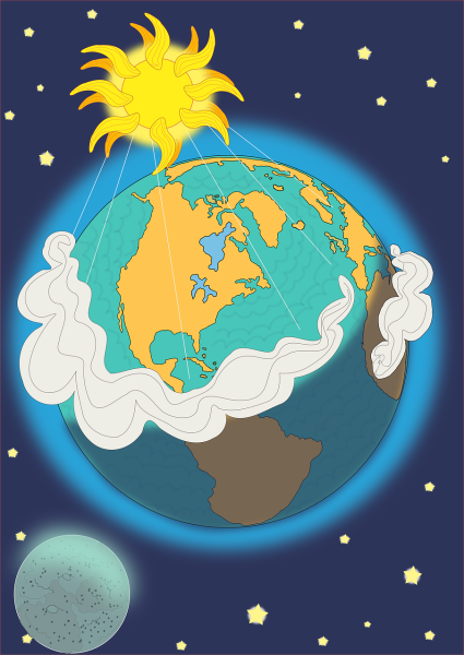 Климат земного шара