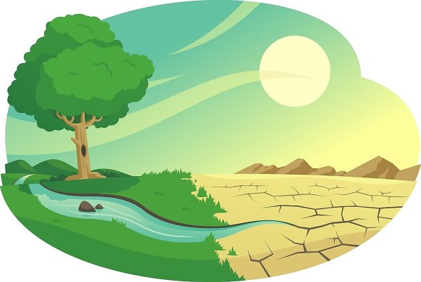 Климат иллюстрация