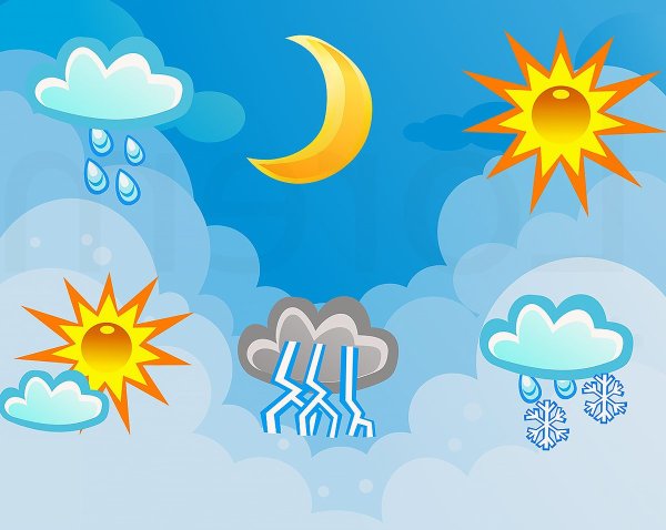 Картинка прогноза погоды