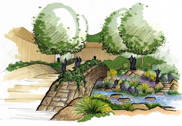 Ландшафтный скетчинг