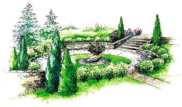 Эскизы ландшафтных композиций