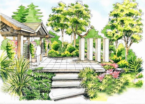 Скетчинг ландшафтный Архитектор