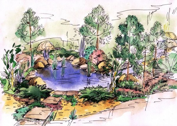 Ландшафт рисунок