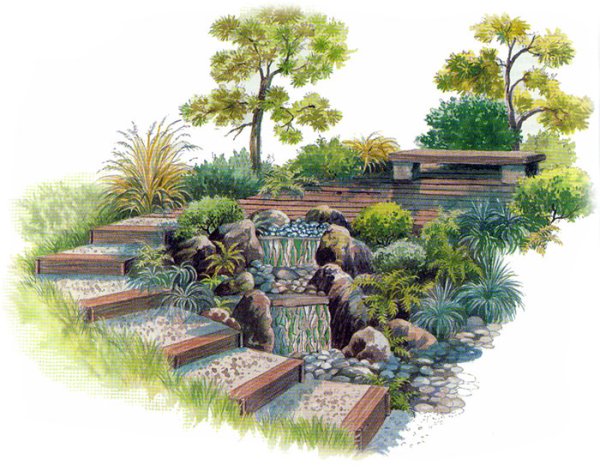 Композиция малого сада