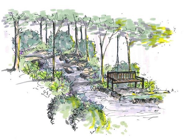 Ландшафтный мостик рисунок