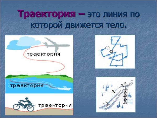 Траектория движения