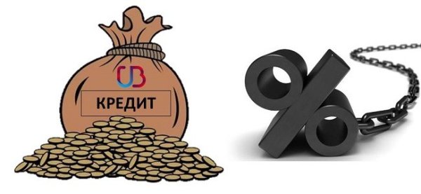 Кредитование картинки