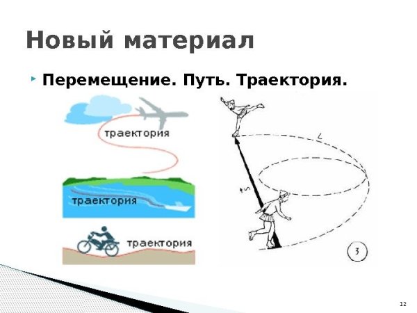 Перемещение (кинематика)