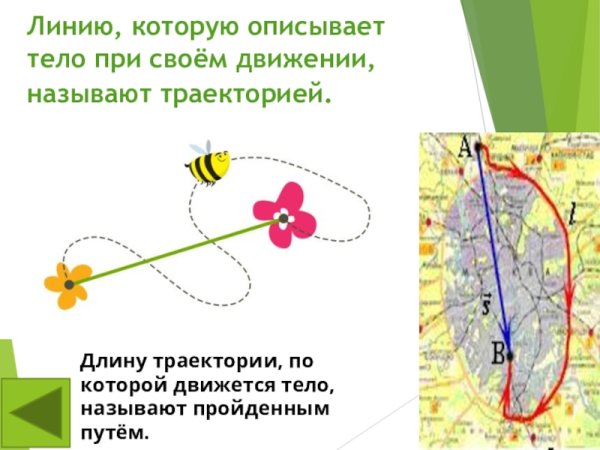 Траектория физика