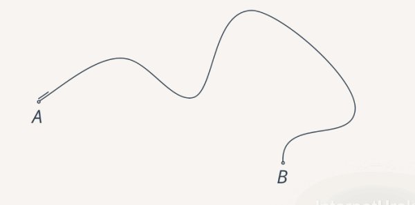 Траектория движения гиф