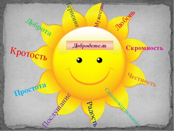 Добродетель картинки для детей