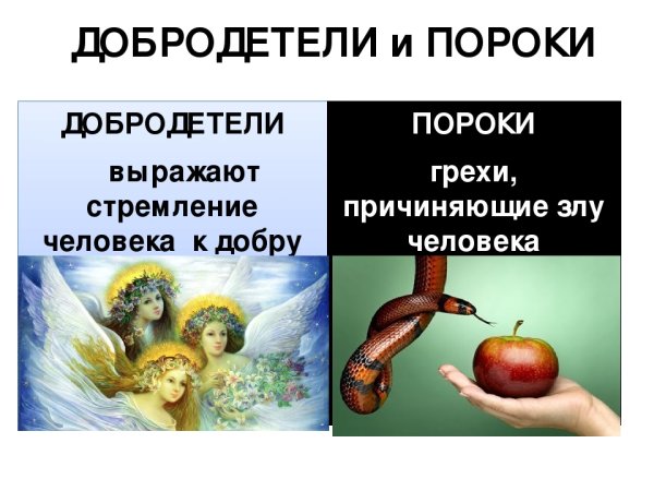 Нарисовать добродетели