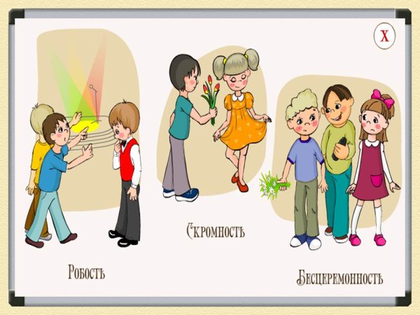 Христианские добродетели