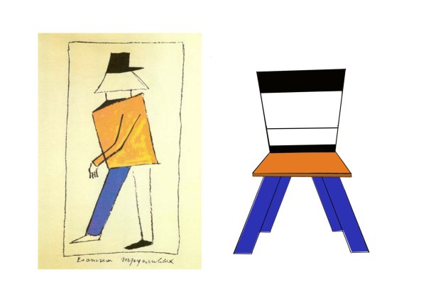 Казимир Малевич стиль