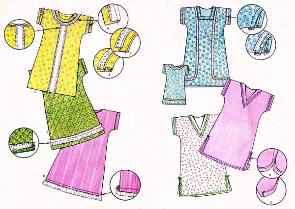 Моделирование ночной рубашки