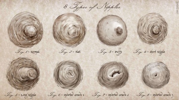 Нарисованная грудь