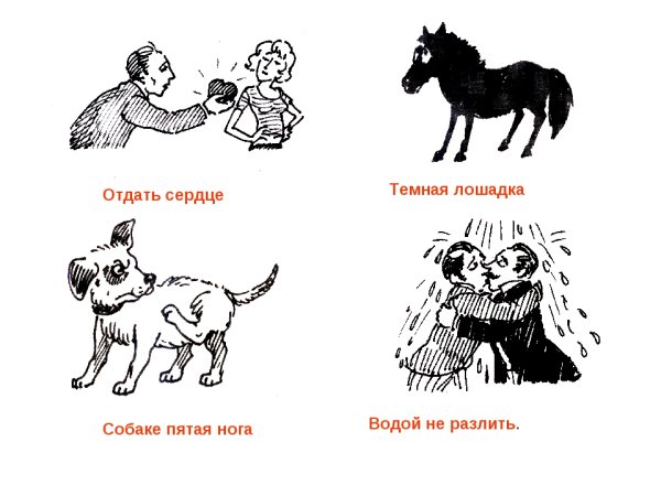 Конкурс рисунков фразеологизмы в картинках