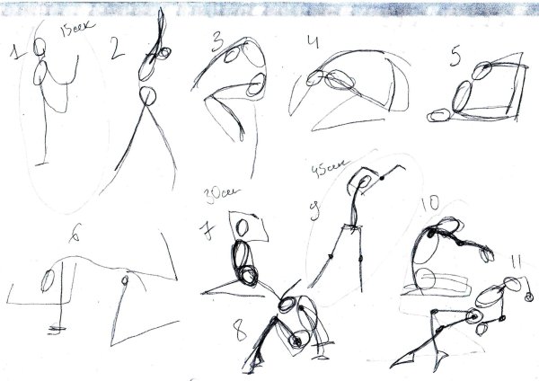 Уроки рисования для начинающих взрослых