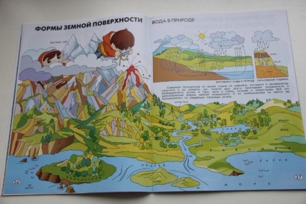 Мир и человек атлас для начальной школы