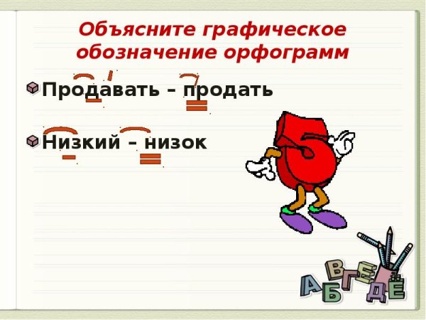 Что такое орфограмма 3 класс