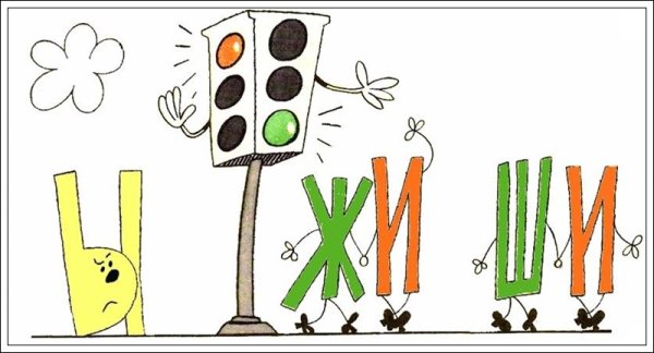 Жи-ши ча-ща Чу-ЩУ правило в картинках