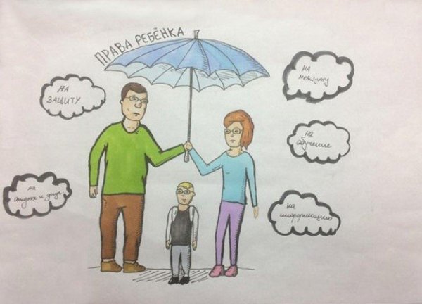 Рисунок на тему Мои права