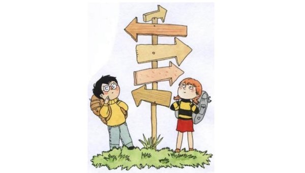 Мои права и обязанности