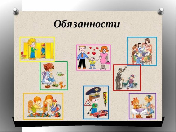 Обязанности детей для дошкольников
