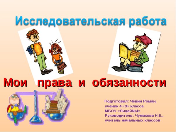 Мои права Мои обязанности