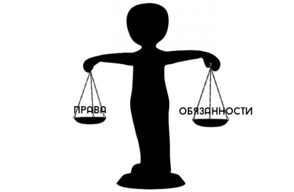 Весы права и обязанности