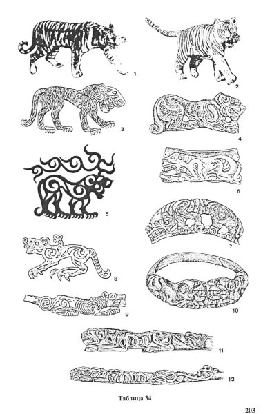 Скифо-Сибирский звериный стиль тату