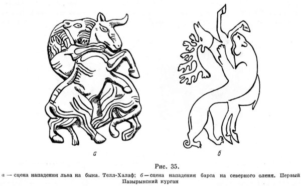 Орнаменты пазырыкской культуры
