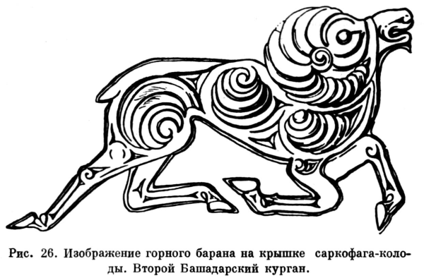 Зооморфный орнамент скифов