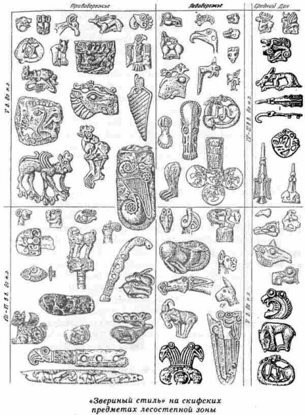 Скифо сарматский орнамент