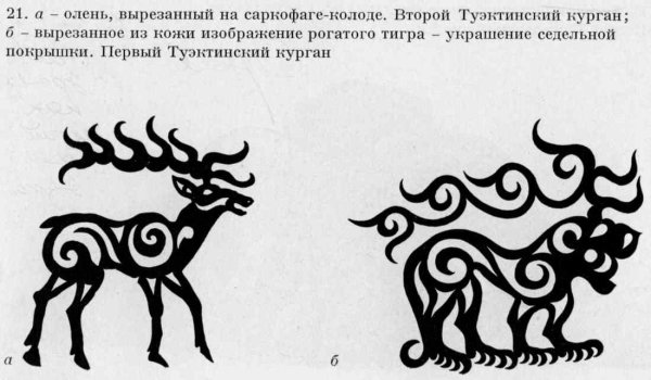 Скифские олени орнаменты