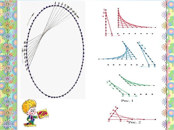 Вышивание нитками на картоне схемы