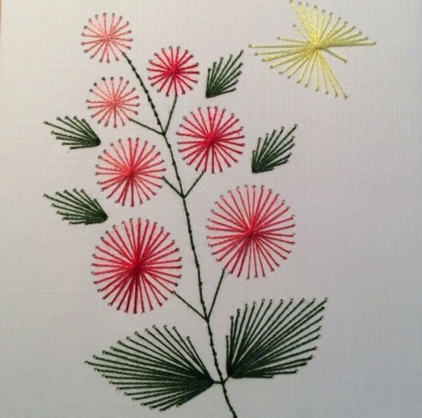 Техника изонити для начинающих