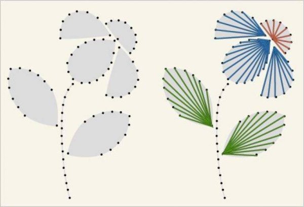 Схемы для изонити с цифрами для детей
